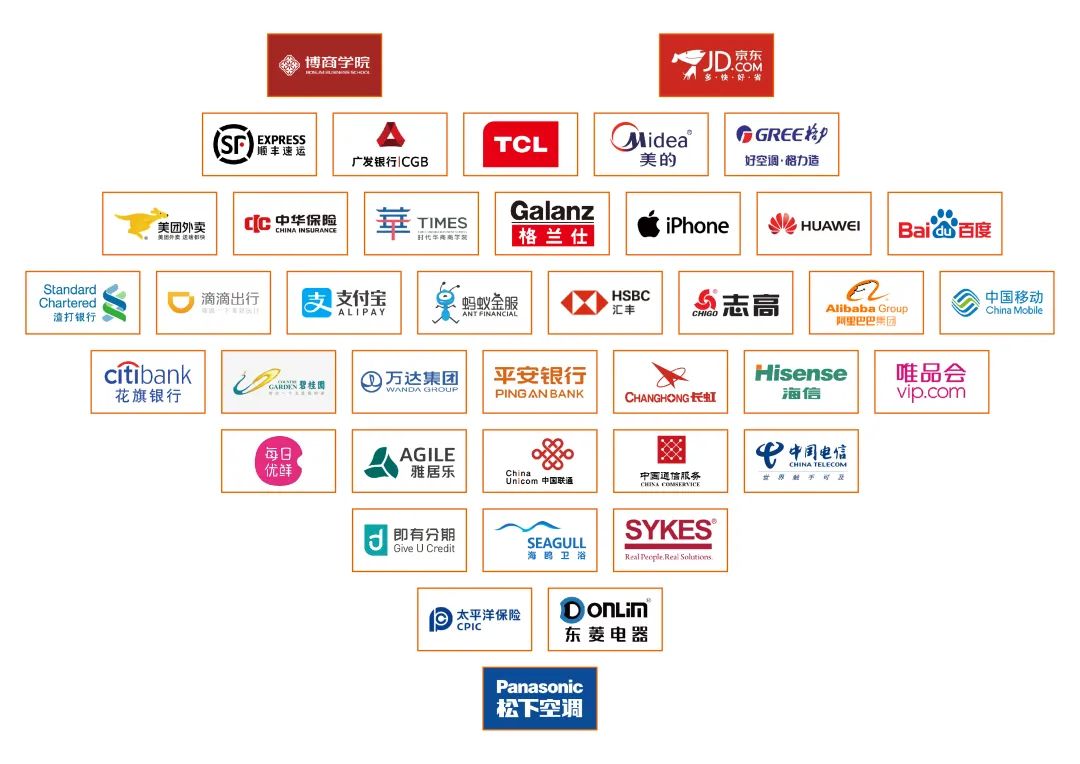 登录入口集团
