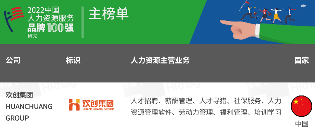 登录入口集团