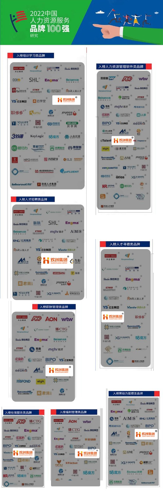 登录入口集团