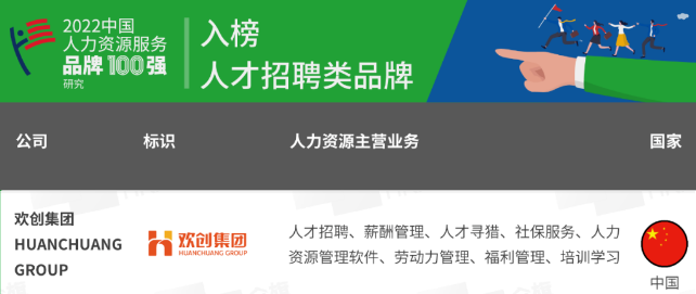 登录入口集团