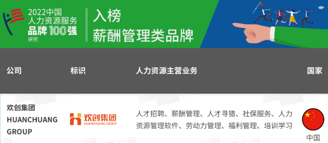 登录入口集团