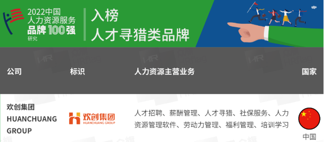 登录入口集团