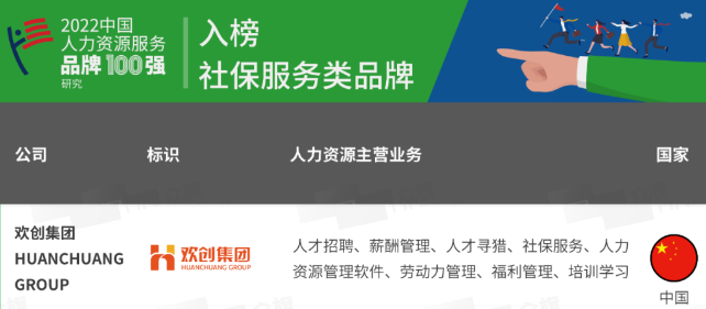 登录入口集团