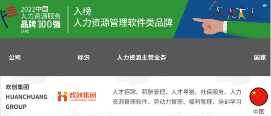 登录入口集团