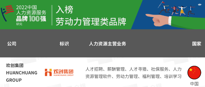 登录入口集团