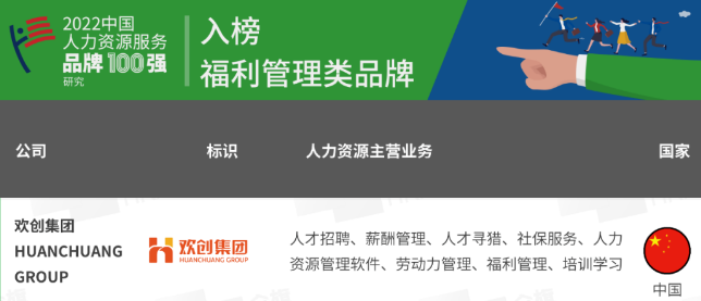 登录入口集团