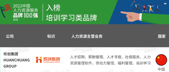 登录入口集团