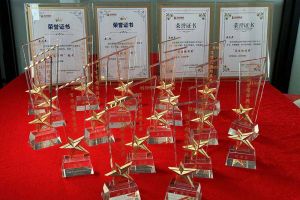 2022年度登录入口集团评优结果喜报