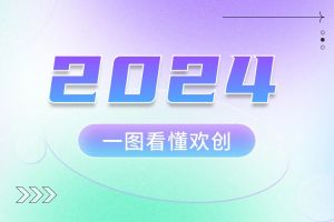 2024 | 一图看懂登录入口
